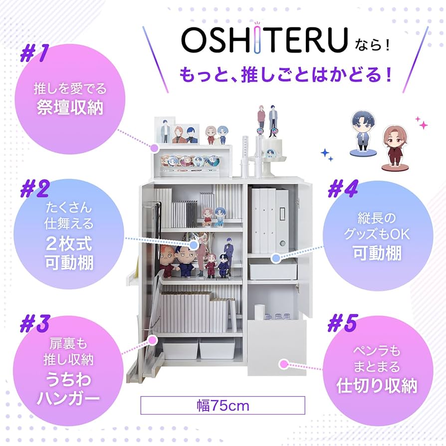 Aiさま専用出品 ロウヤ 推し活棚 楽天市場】【テレビで紹介】 推し活収納 収納 推し活 グッズ収納